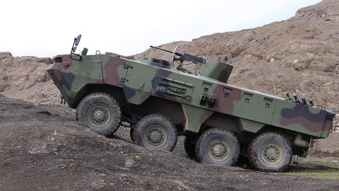 مركبة ARMA مركبة ARMA