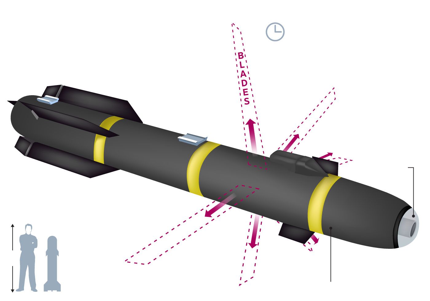 رسم لصاروخ نينجا السري Javelin R9X