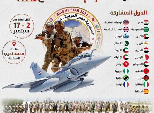 مناورات النجم الساطع 2021 مناورات النجم الساطع 2021